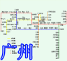 广州-公交速查