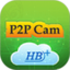 IPCameraHBP