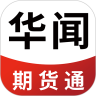 华闻期货通