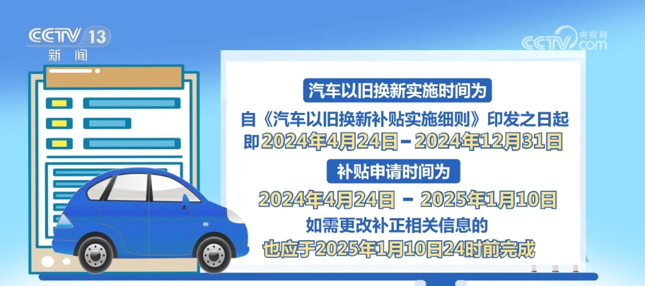 汽车“换新计划”补贴上限跃升至两万元新高度